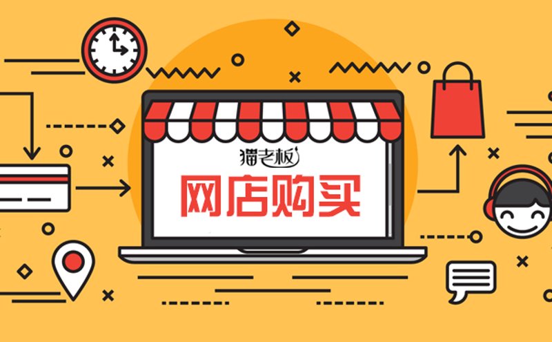 网店直购